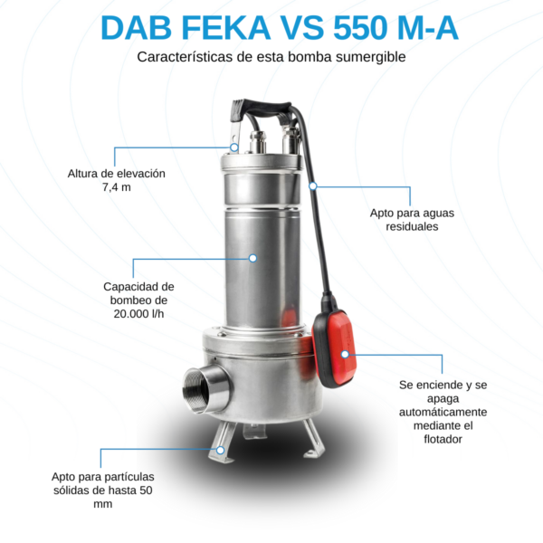 Bomba Sumergible DAB 0.75 HP