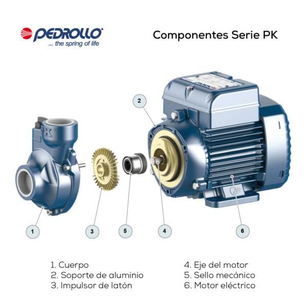 Bomba periférica Pedrollo 0.5 HP - Image 3